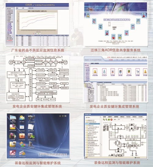 现代质量工程与信息化应用在企业信息化工程中的融合与创新