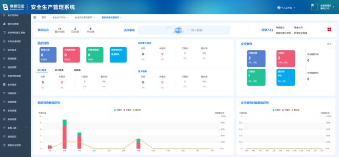 信息化浪潮下的必然选择 企业构建安全生产双预控长效机制的战略路径