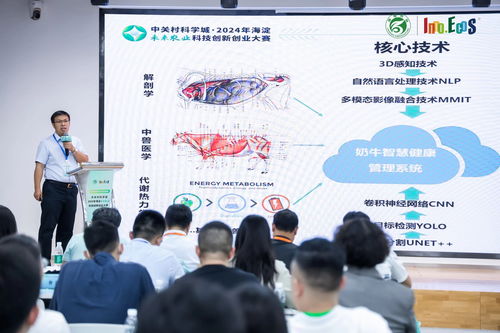 海淀农业科创巅峰对决 20个项目竞逐信息化工程新高度